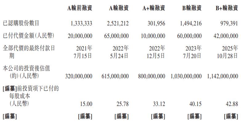 科技中介服务生态观察 以和夏科技中介团队为例的数据解析