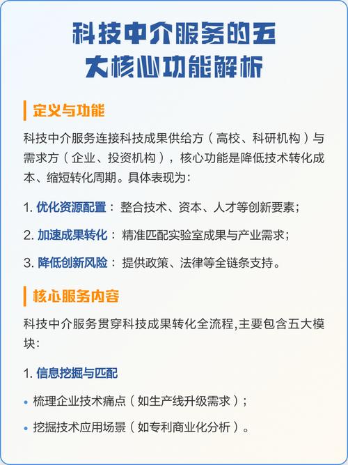 科技中介服务的五大核心功能解析