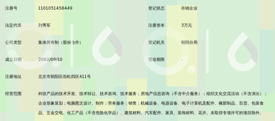 北京现代新人科技发展中心